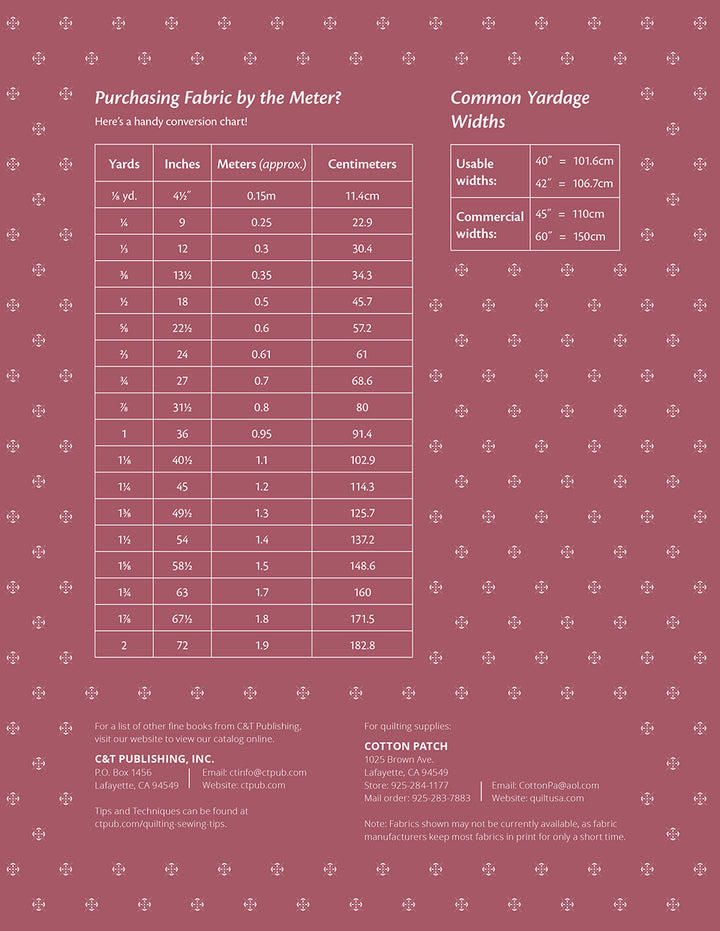 Fabric yardage conversion chart.