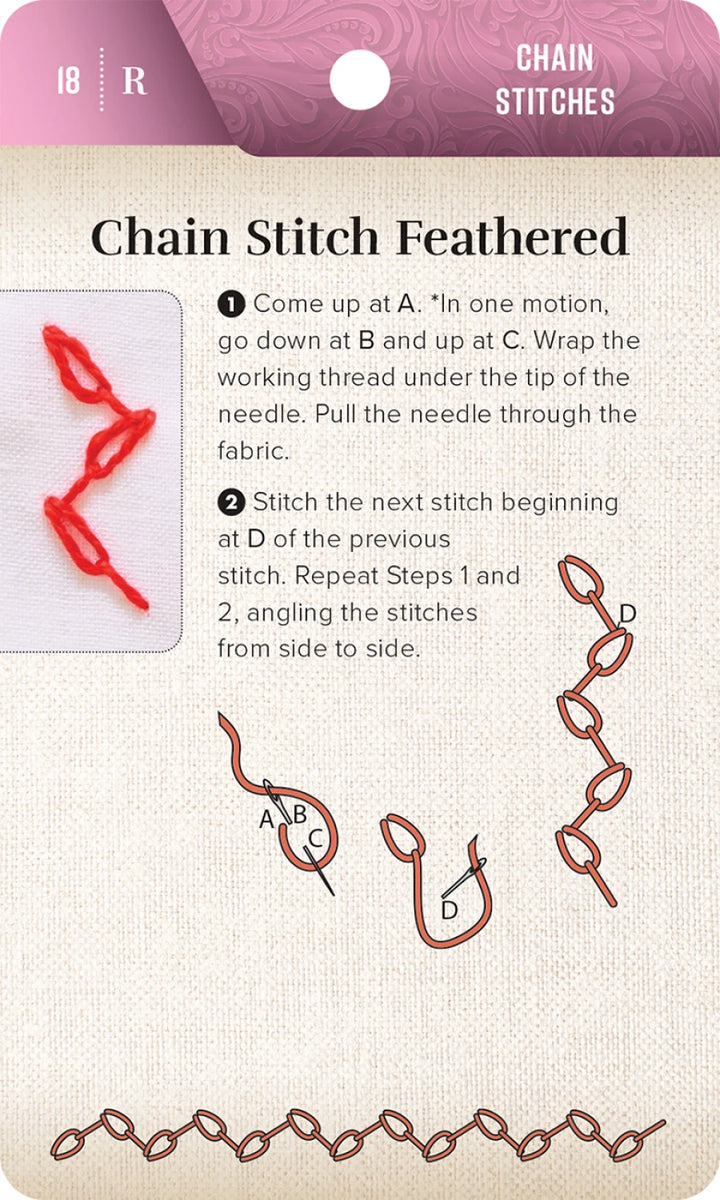 On-the-Go Embroidery Cards Set 1 by Christen Brown