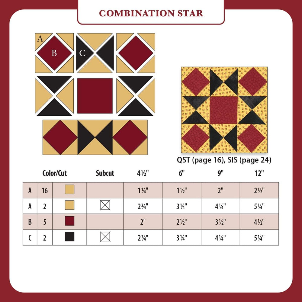 No-Math Quilt Block Box by Sue Voegtlin No-Math Quilt Block Box by Sue Voegtlin