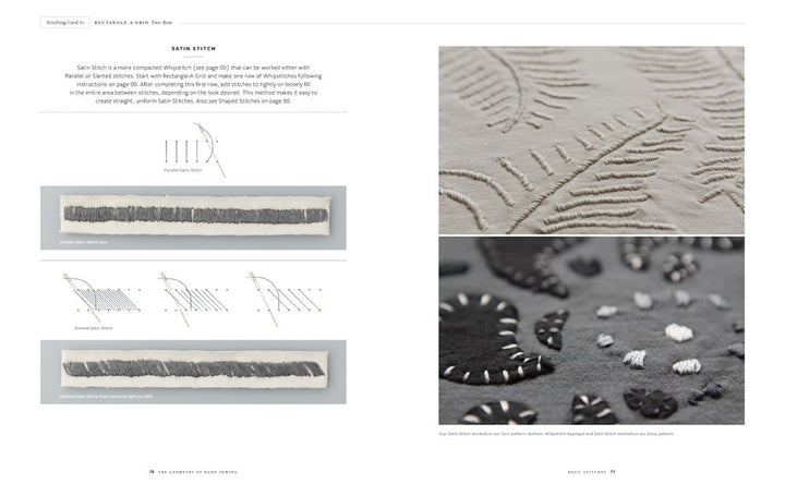 The Geometry of Hand-Sewing by Natalie Chanin