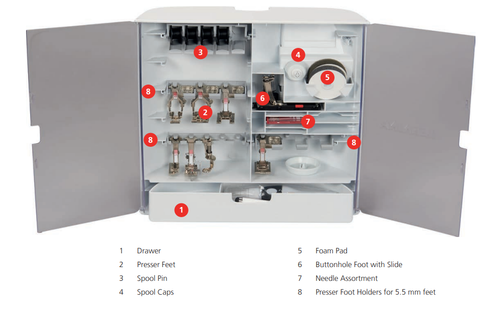 Accessory Box for 4-5 serger with presser feet & needle assortment