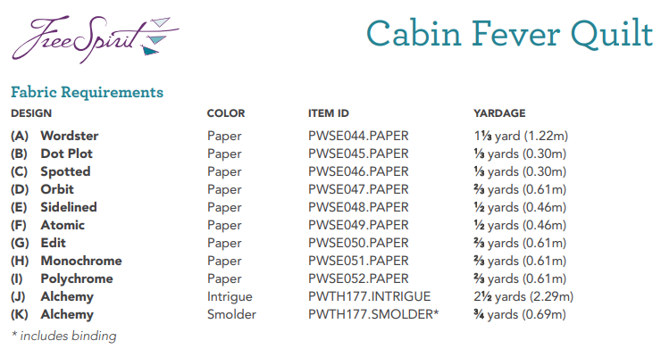 Cabin Fever Kit with Stamped Fabric Collection by Seth Apter