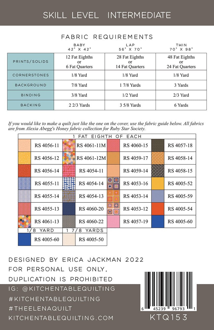 KTQ153 quilt fabric requirements chart