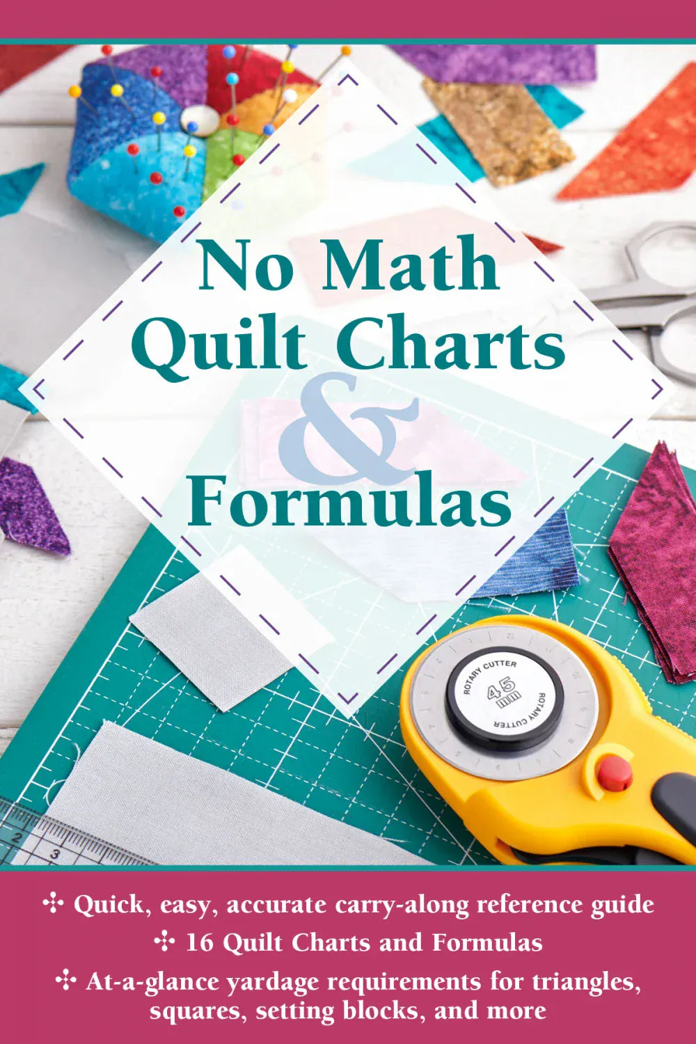 L0109N No Math Quilt Charts & Formulas book cover