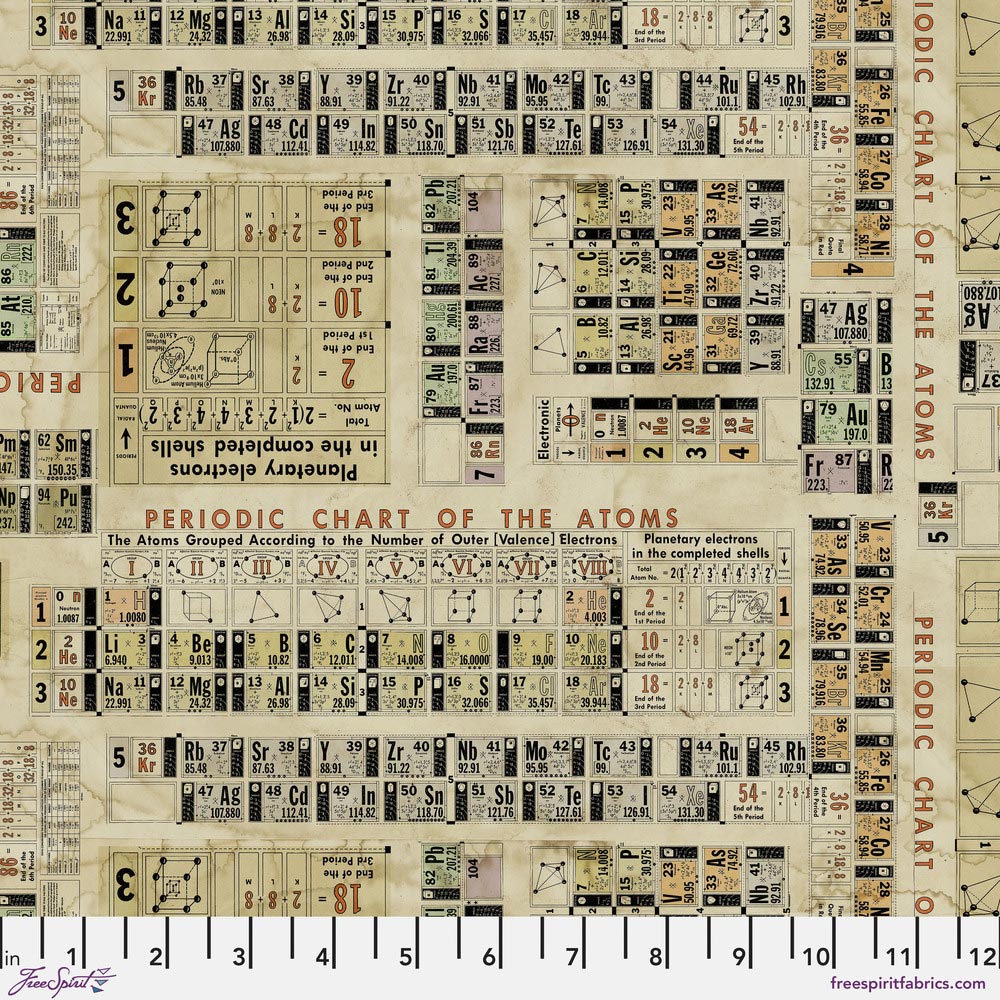 Laboratory Periodic by Tim Holtz