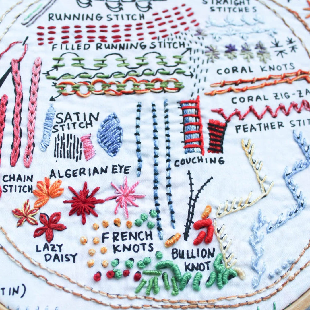 Original Embroidery Sampler by Dropcloth Samplers