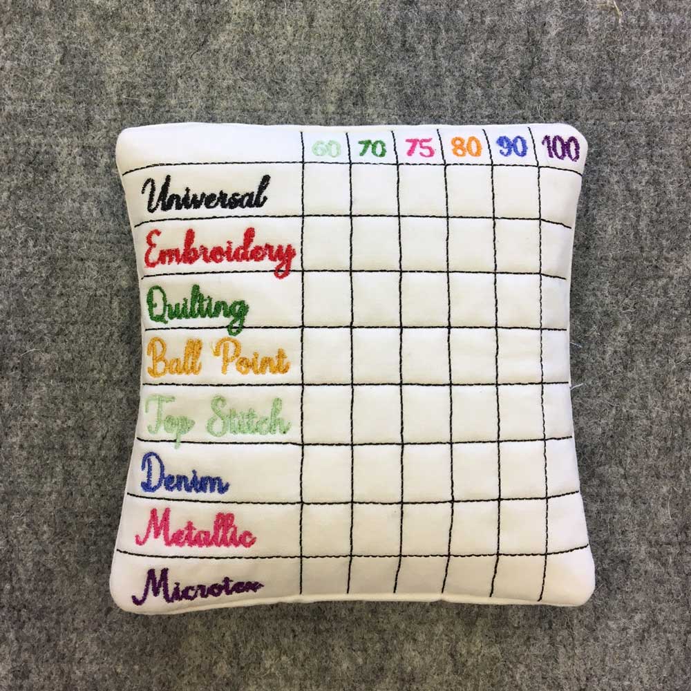 January 20: BERNINA Embroidery Skill Building with Katherine Nichols — Needle Organizer Cushion