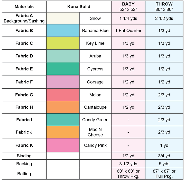 Cabin Fever Quilt Pattern