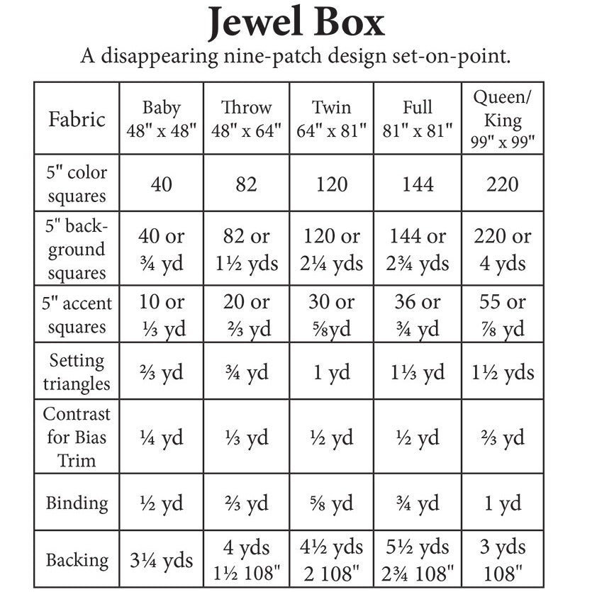 Jewel Box Quilt Pattern