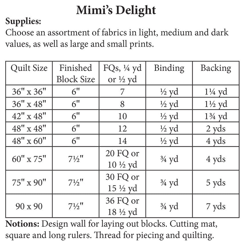 Mimi's Delight Quilt Pattern