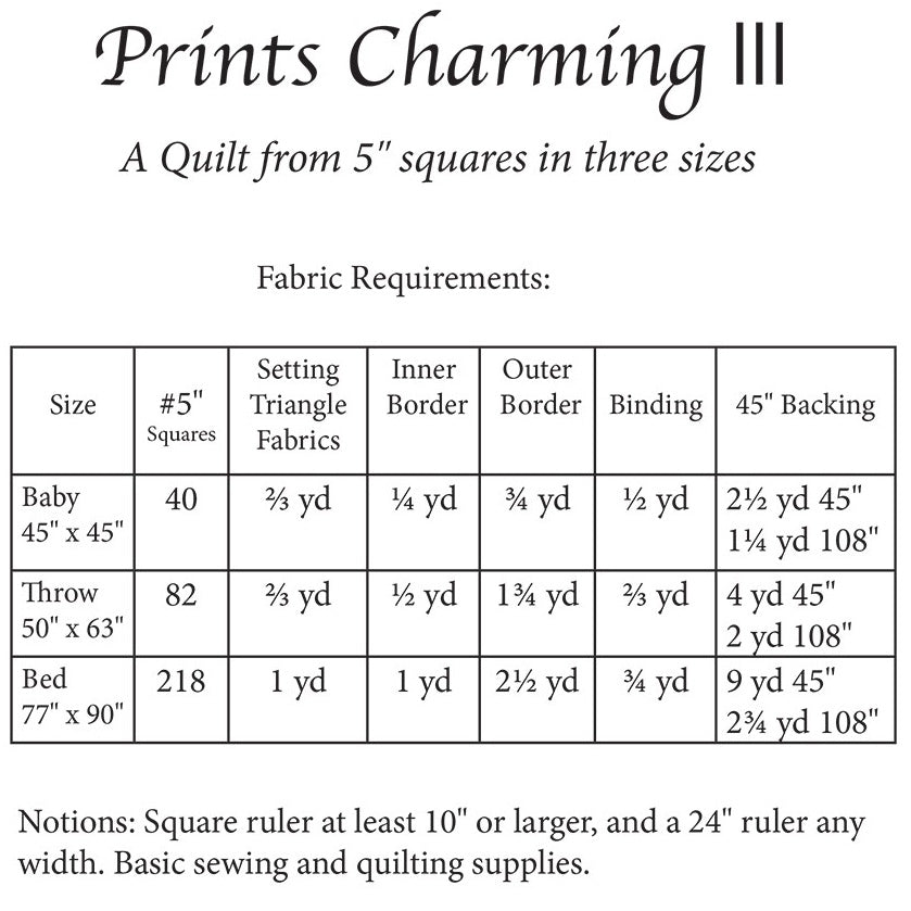 Prints Charming III Quilt Pattern